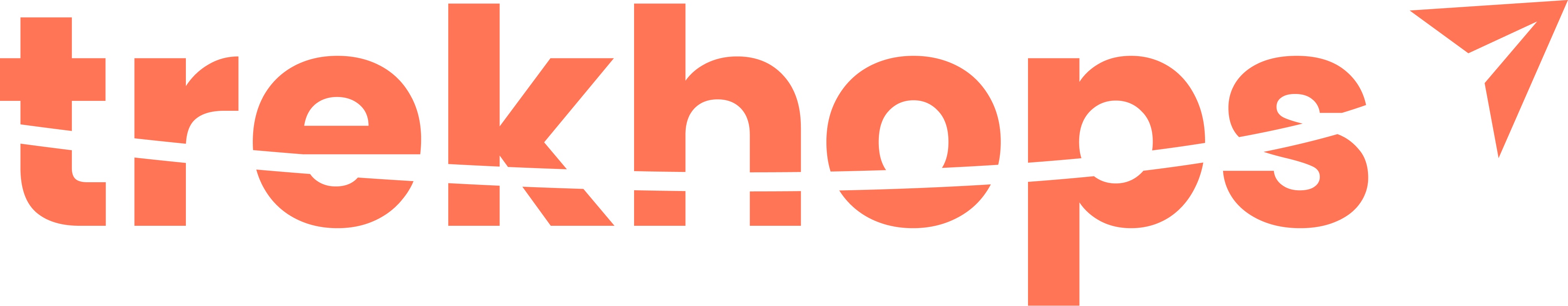 TREKHOPS (A unit of I2A Technologies Private Limited)